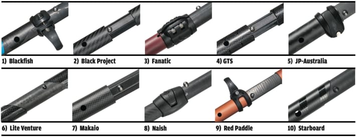 The lower plug connections