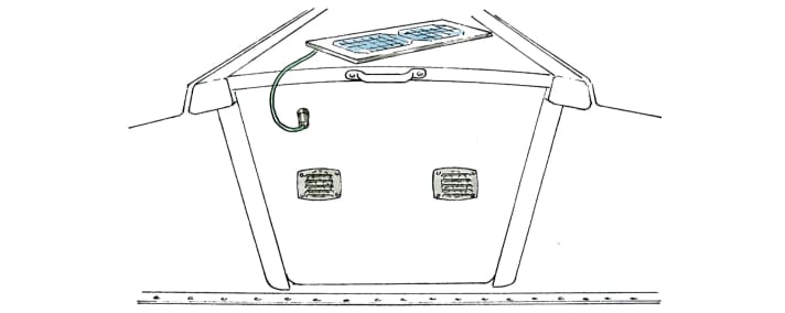 Solar-Lifehack 1: Einfache Selbstbauhalterung für die Solaranlage an der Reling 