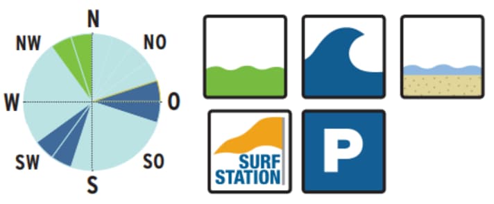 surf/image_5905ba8f3bdd0e6f622f275a293bf329