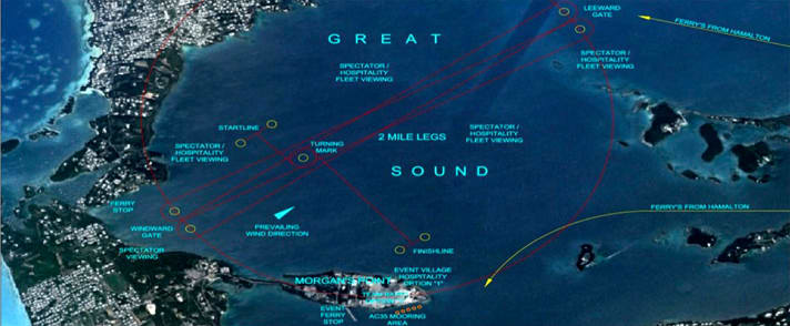   Il campo di regata di Bermuda