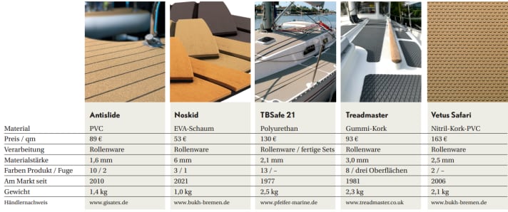 yacht/image_309c13a40209a5d83b707dfe952259d2
