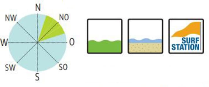 surf/06_e33e6297c8f383290a66c7d0f8acbef4