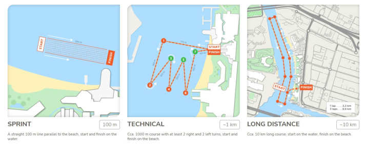 Die Rennen der WM werden im Sprint, Technical Race und Langstrecke ausgetragen und sind zwischen 100 Meter und 10 Kilometer lang.