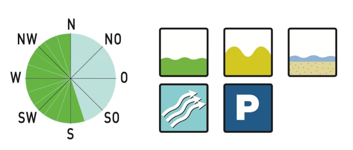 surf rating for Brightlingsea