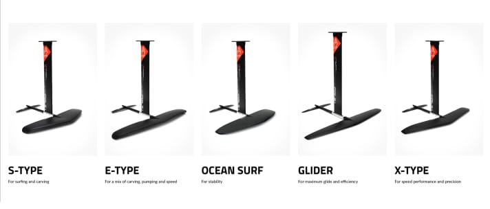Starboard Foil Range 2022