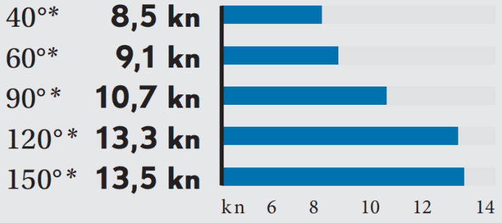 yacht/image_f71b5ac959903be78961ab724c7e33da