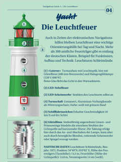 Navigation 4: Leuchtfeuer