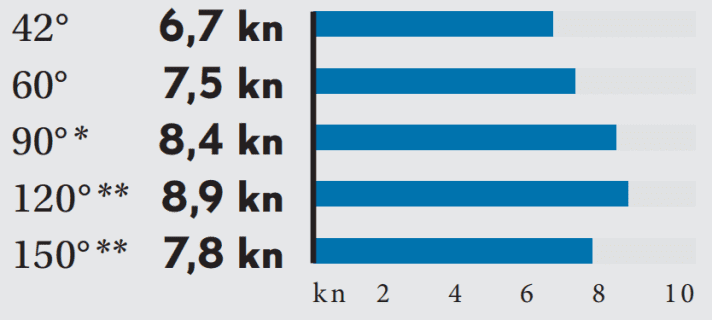 yacht/image_e3e624c4043b9bf2a3da78d09e1bfb75