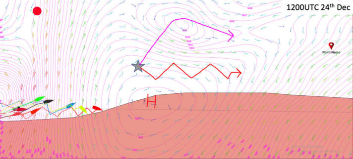   How the weather in the Vendée will develop over the holidays