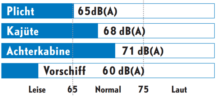 yacht/image_4f3021da1723b6575a8860007cdd4ab5