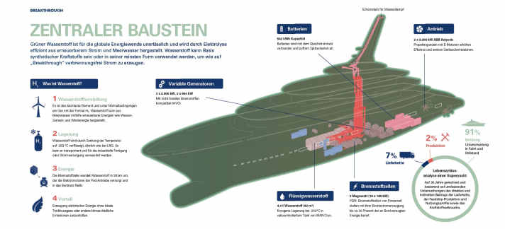 boot/screenshot-2025-07-25-135536_76a3befca0b9b42a474235580fd55585