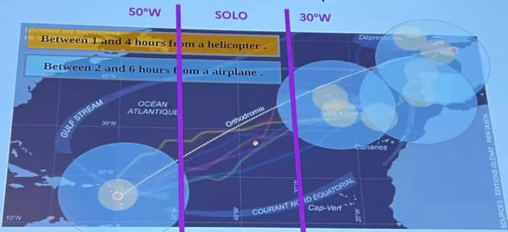 Beim ersten, ausführlichen Skipper’s Briefing am Mittwoch zeigten die Veranstalter diese Grafik, die erklärt, wo auf dem Kurs die Skipper in Notfällen welche Art von Hilfe erwarten können. Zu sehen ist auch, dass sie im mittleren Abschnitt des rund 3.500 Seemeilen langen Kurses auf Hilfe der in der Nähe befindlichen Schifffahrt  angewiesen sein werden