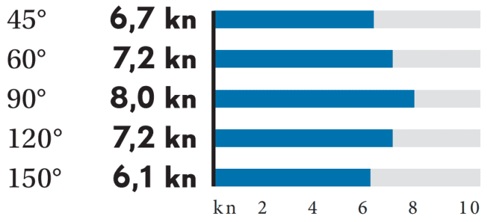 yacht/image_acff2141522a562aea4237af0b6b29c4
