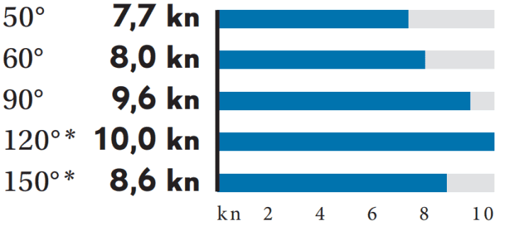 yacht/image_30690095603ea1ba4bb7ab846b425090