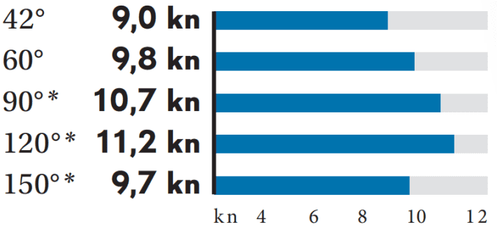 yacht/image_b35c7d93efab4a73f3cae54b7e93629e