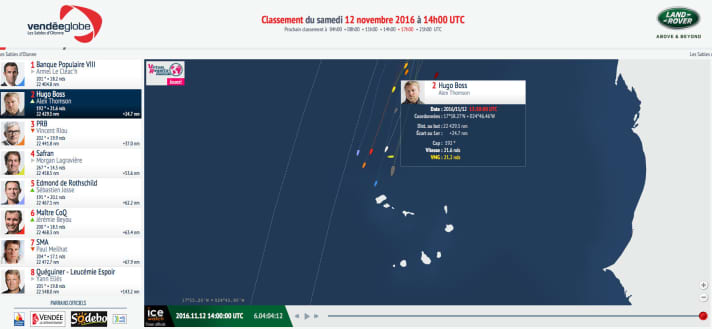   "Hugo Boss" en chute libre