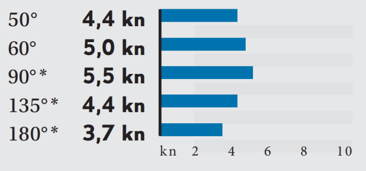 yacht/image_2a4f1c621cfc11b6bc19f8a03ce554dc