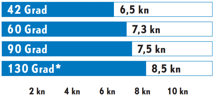 yacht/image_00b88fdbe4577a7b496c95dec98616d1