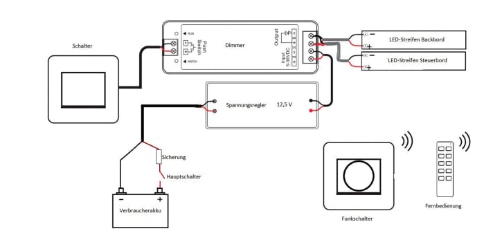 yacht/led-anschluss-ok_6ace5737ef842968e4bc1556997b6543