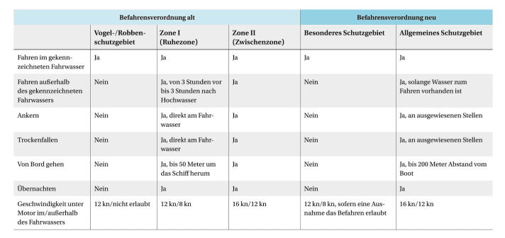 boot/yacht-20230614-202313-new-img-32-2-img_fd843ce4b20be54680d938f80306ece4