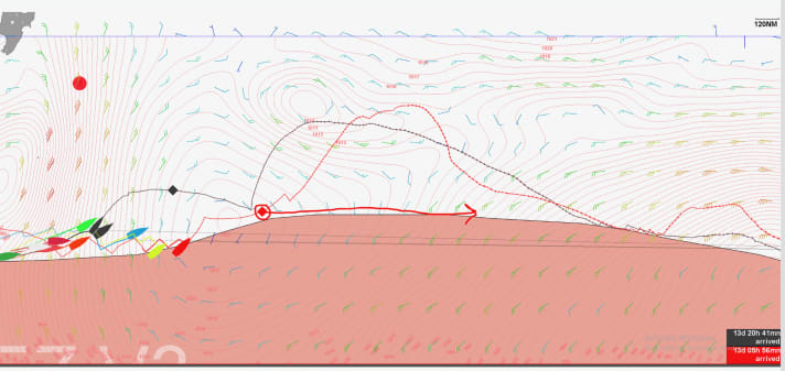   Figura 3: Lo scenario ideale per Yannick Bestaven. Se lo skipper di "Maitre Coq" riuscirà a rimanere a est dell'alta quota di sud-est, potrà beneficiare di una rotta veloce a mezzo vento lungo il bordo del ghiaccio. Questo a sua volta potrebbe consentirgli di attaccarsi ai piedi di una bassa distesa molto a sud-est: un jackpot, se dovesse funzionare