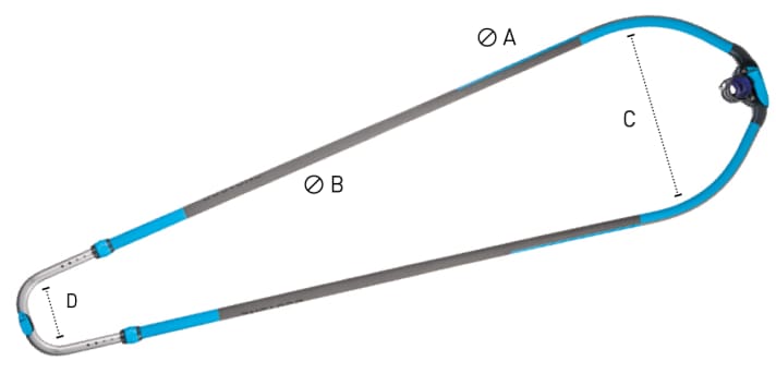 A: Diameter in the grip area, B: Diameter in the adjustment area, C: Width in the grip area, E: Width at the back end
