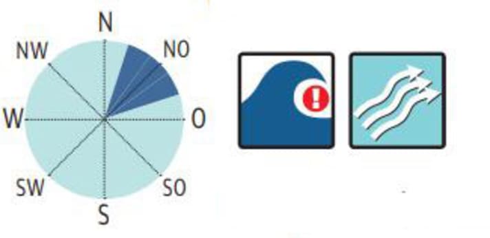 surf/05_fc7ef50d88436fdaf1ceaed1fbe8e432