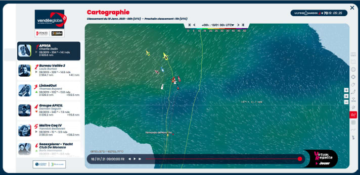   Status of the race at 9:00 am