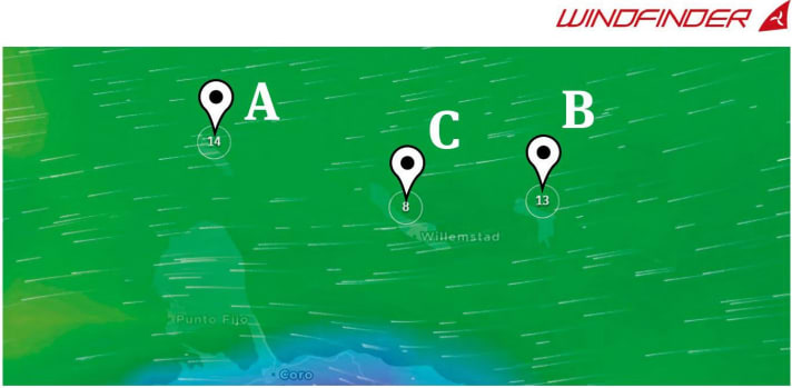 From February to June, you are almost guaranteed a gliding wind on the ABC islands. However, you still need to pack large sails - there are rarely much more than five to six forces of wind.