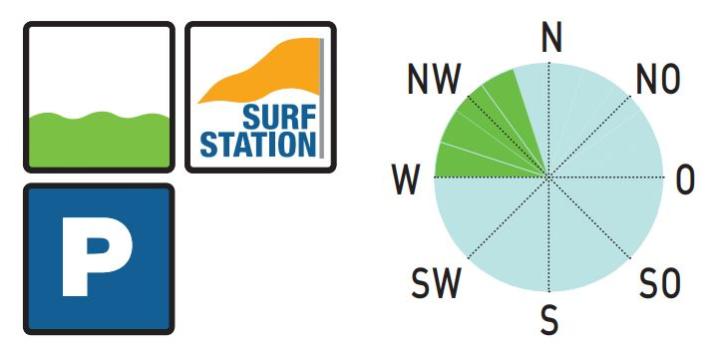 surf/2_c118a1a19abd2b9df9836f479f848b02