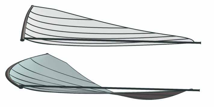 L'effet de l'étai arrière sur la grand-voile, vu d'en haut
vu d'en bas. L'ouverture de la chute et l'aplatissement du profil sont clairement visibles.