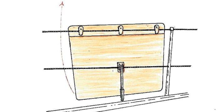 Solar-Lifehack 1: Einfache Selbstbauhalterung für die Solaranlage an der Reling 