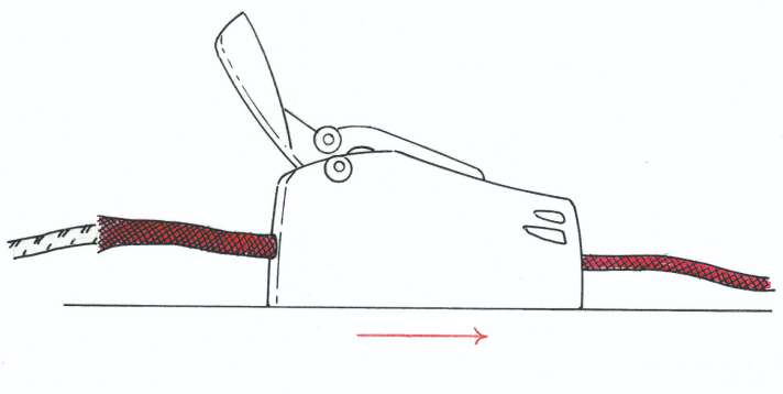 Life hacks for threading when sailing