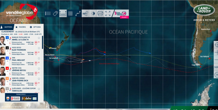   Situation de la course ce matin