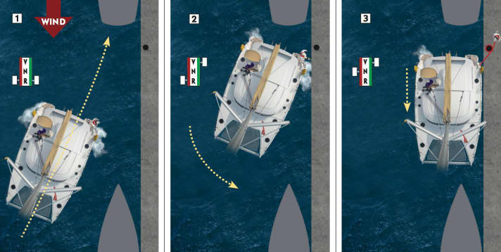   Almost like a car: reversing, even smaller gaps offer opportunities