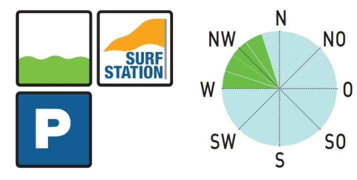 surf/1_e8d59737ea4e8d46d6aa4e2effcf6d43