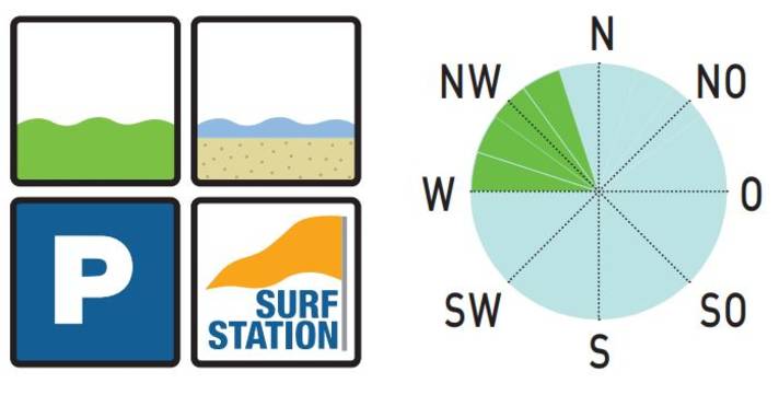 surf/3_c3a48bff7b4d59dec8b710ca77860efa