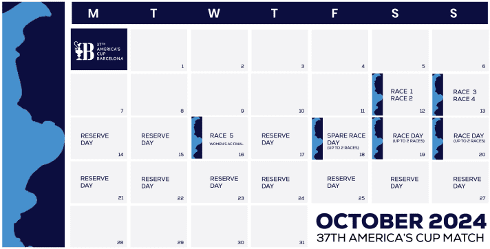 The schedule for the 37th America's Cup match