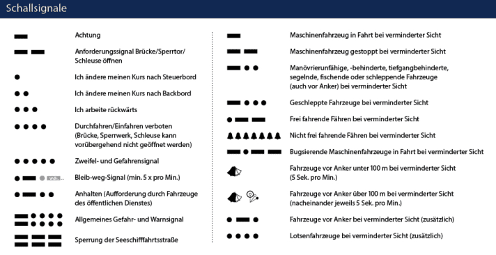 Draufklicken zum Vergrößern