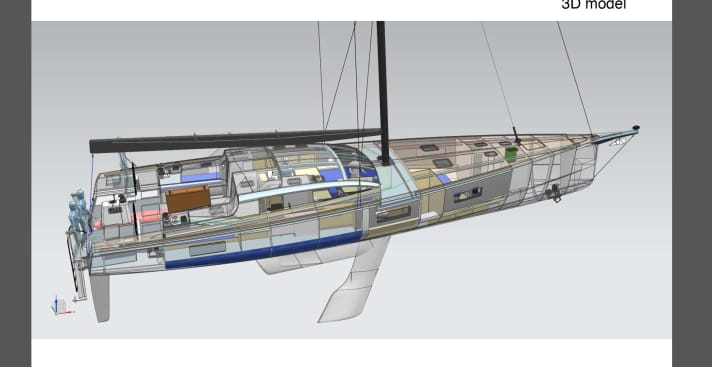   Insights from the planning stage