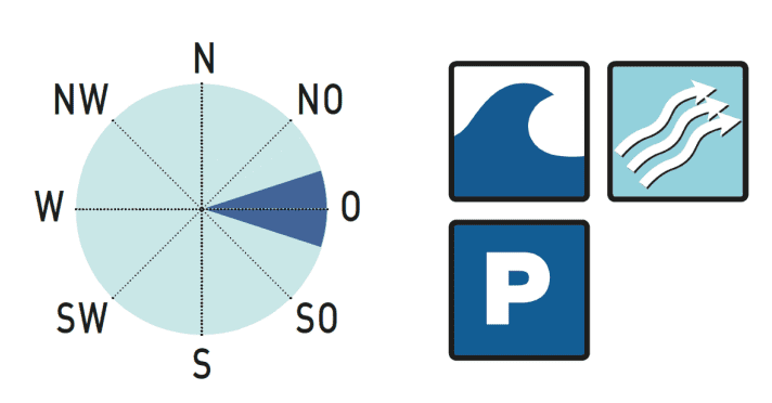 Spotbeschreibung Møn Fyr