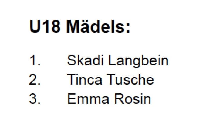 Results LD U18 girls