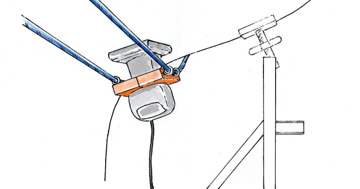 Auswintern-Lifehacks 