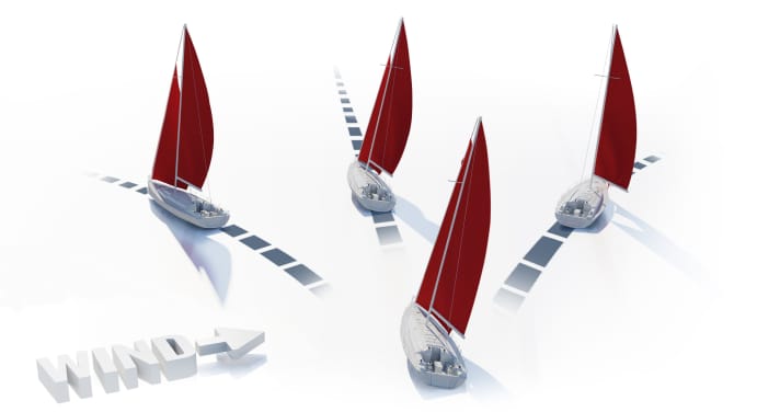   Assisted Sail Trim (AST)