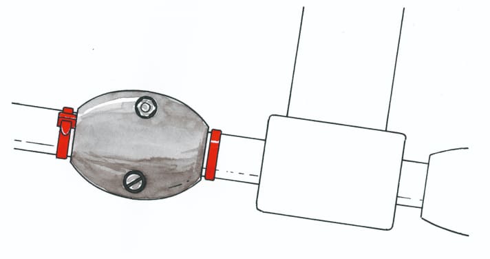 Wellen-Lifehacks