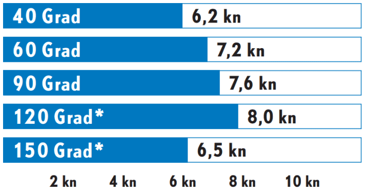 yacht/image_f618035d9c630f0d1e1dbee937be957d