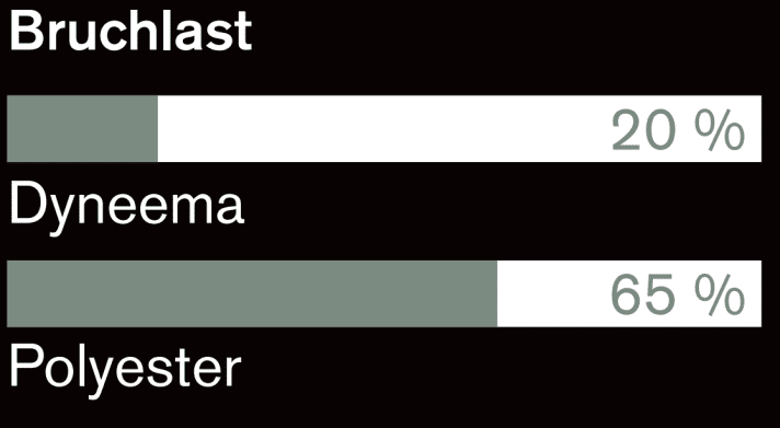 yacht/image_8f5ba592f8c6b300aac6307e65cc20dc