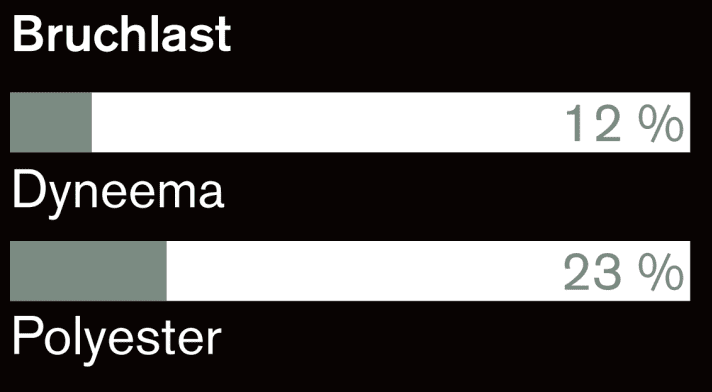 yacht/image_b78887eb76e59ad2866b4a7434ef8ea1