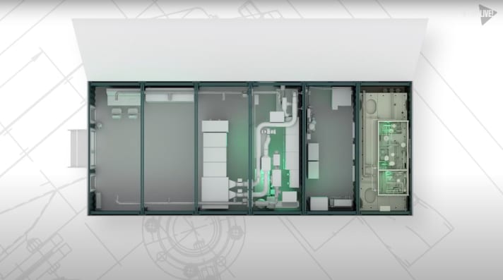 Top view: Lürssen's fuel cell test stand consists of six sea containers and is part of the Pa-X-ell2 research project. | 2.
