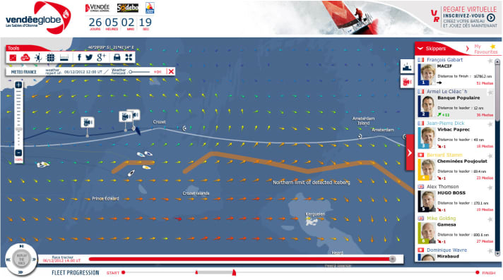   The current status of the Vendée: A close race despite large gaps